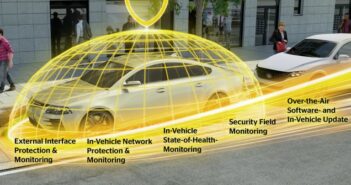 Automotive Cyber Security: Mit dem Grad der Vernetzung steigt auch das Risiko von Angriffen aus dem Cyberspace.