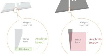 Innovative SLICE Schneidwerkzeuge reduzieren das Verletzungsrisiko und steigern (Foto: Safety Products Holdings GmbH)