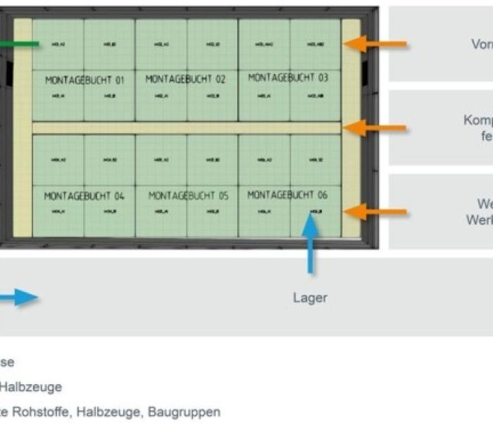 Flächenmodellierung in GANTTPLAN (Montageplanung) (Foto: DUALIS GmbH IT Solution)