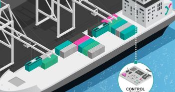 akYtec Panel-Messgeräte ITP15-M und ITP17 optimieren maritime Prozessüberwachung (Foto: akYtec GmbH)